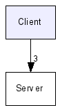 /cygdrive/c/docs/programming/freestars/Client/
